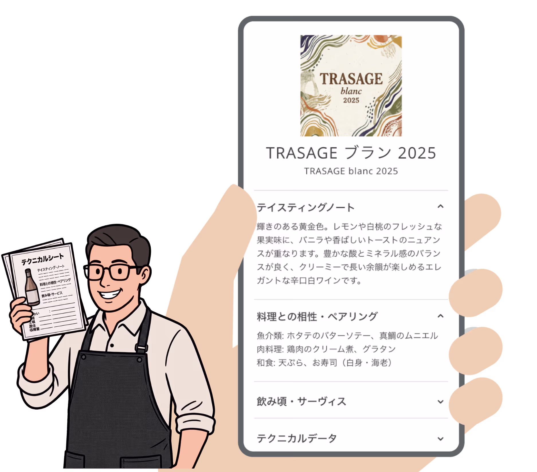 販売店・飲食店・消費者がQRコードでワイン情報を確認するイメージ