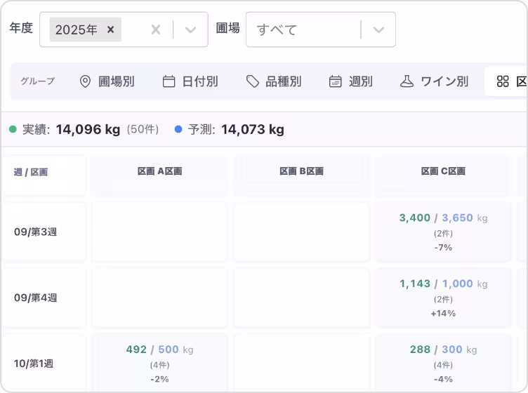 トレーサビリティイメージ