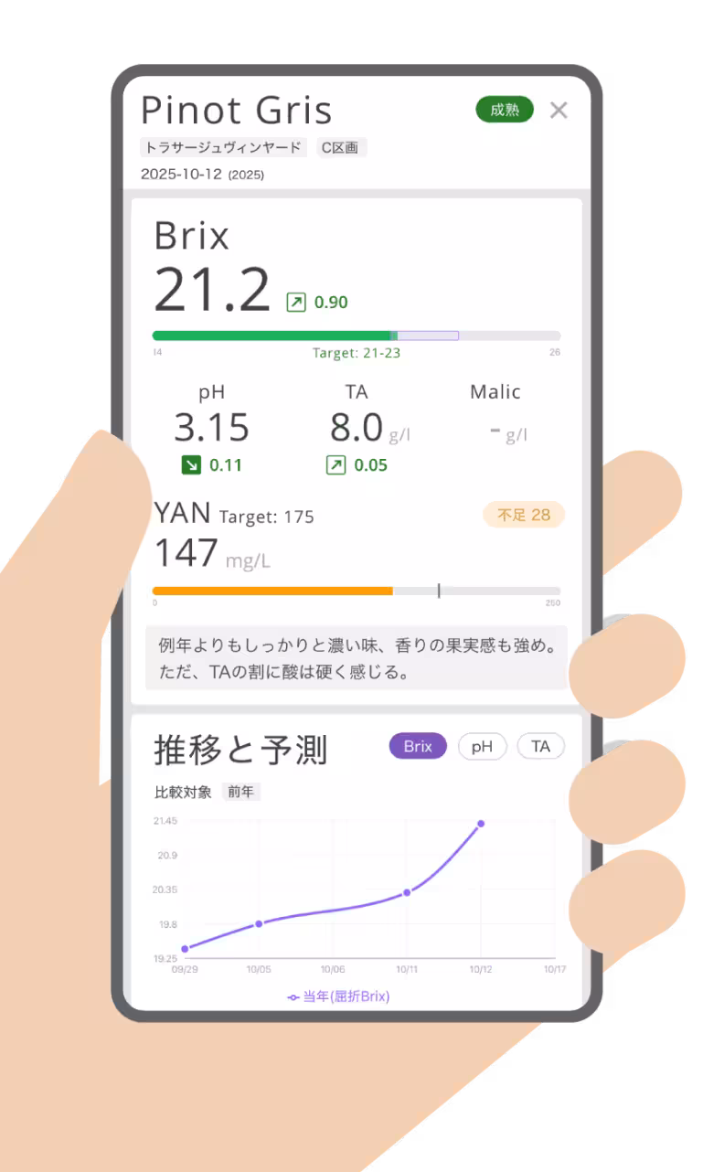 トラサージュTANKのアプリ画面イメージ