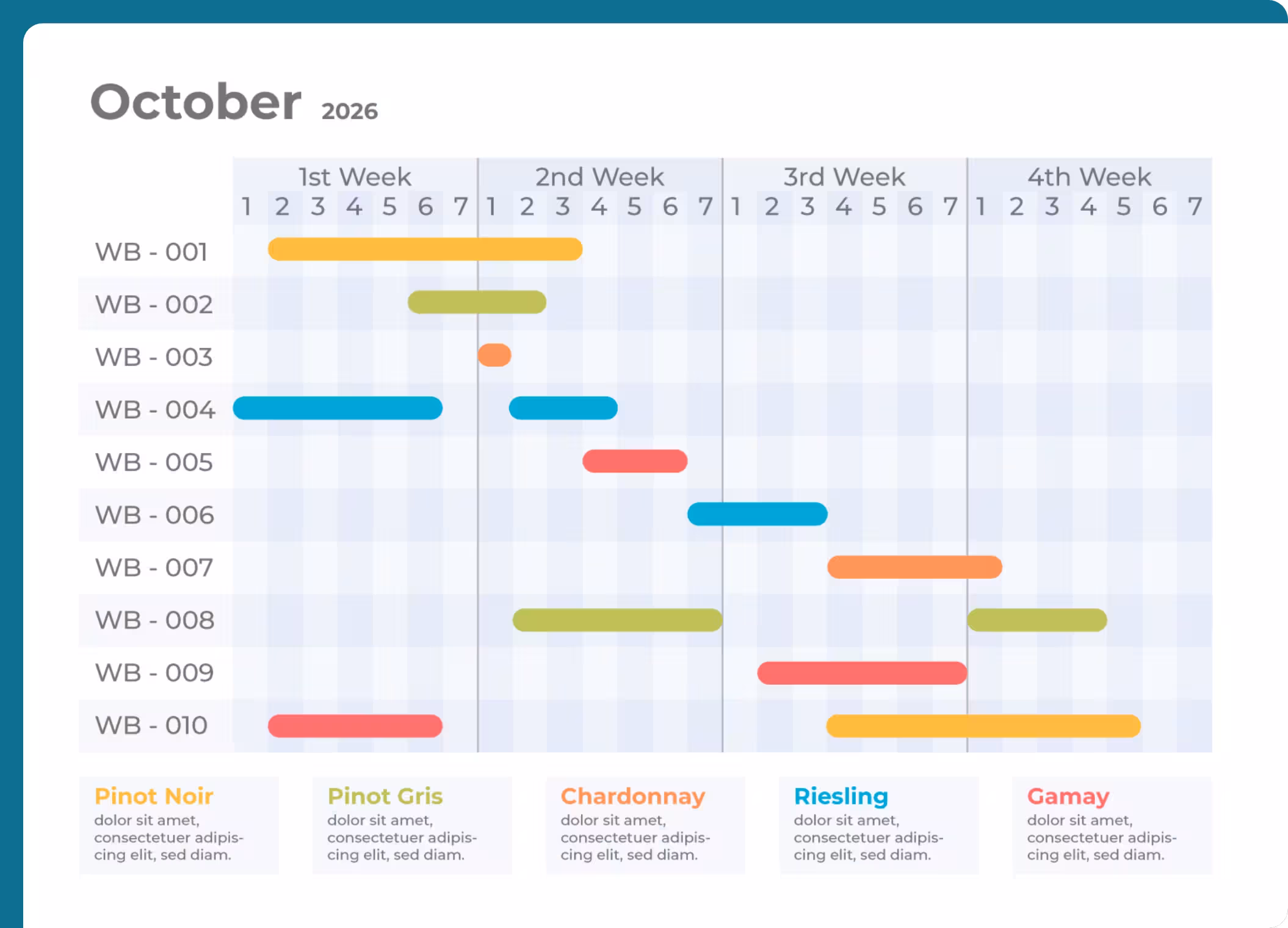 収穫時期ダッシュボード